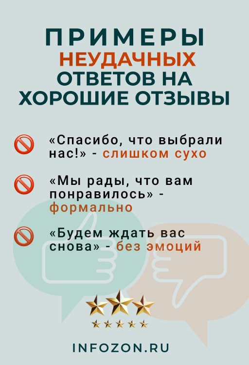 Примеры неудачных ответов на отзывы