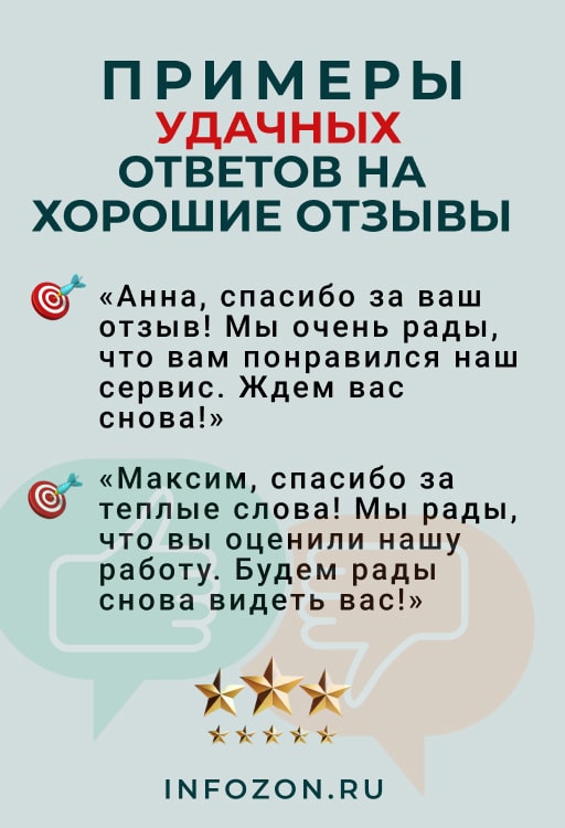 Примеры удачных ответов на отзывы