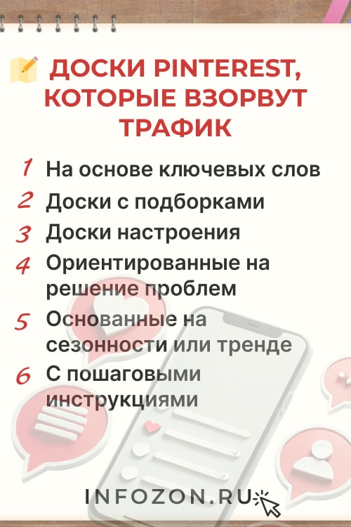 Доски Pinterest которые взорвут трафик